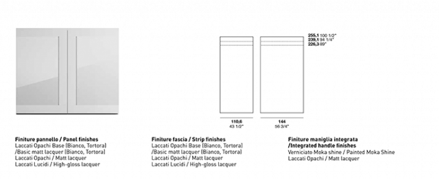 Glide complanare.png